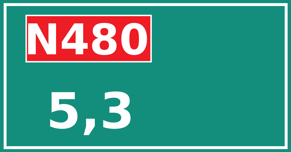 Hectometerbord N480 5,3