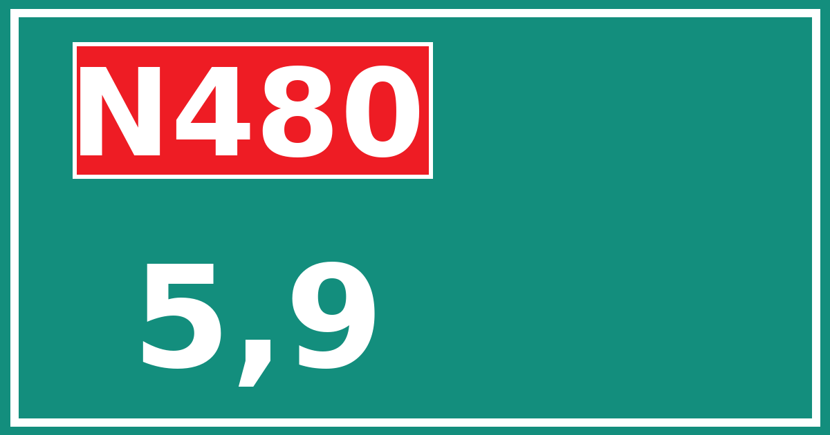 Hectometerbord N480 5,9