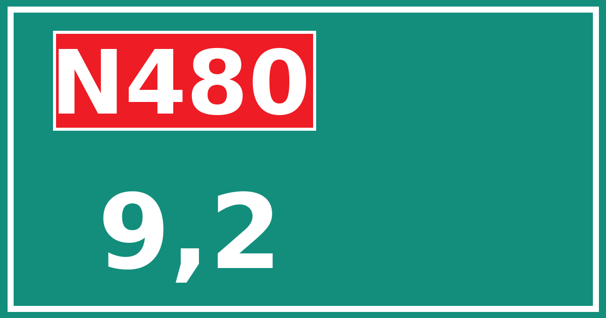 Hectometerbord N480 9,2