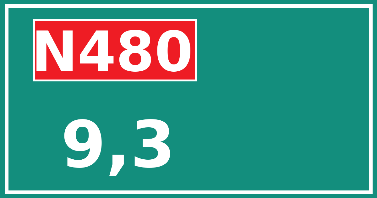 Hectometerbord N480 9,3