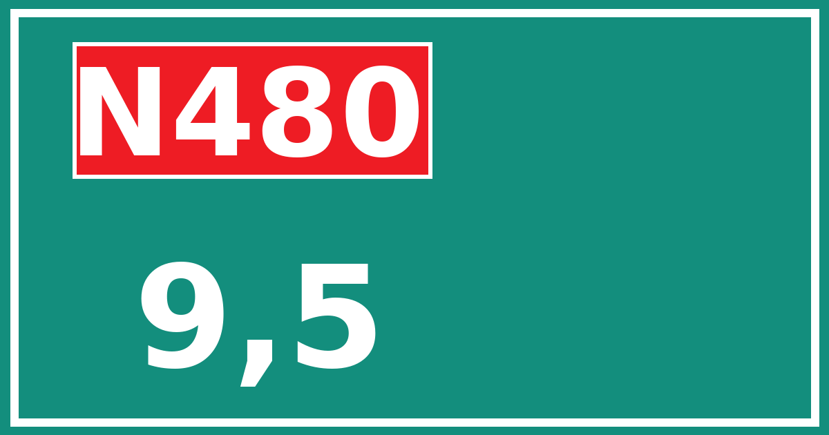 Hectometerbord N480 9,5