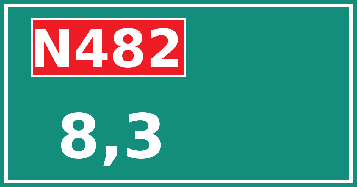Hectometerbord N482 8,3
