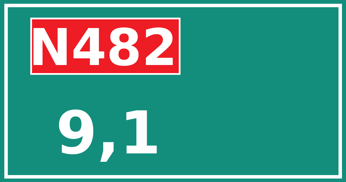 Hectometerbord N482 9,1