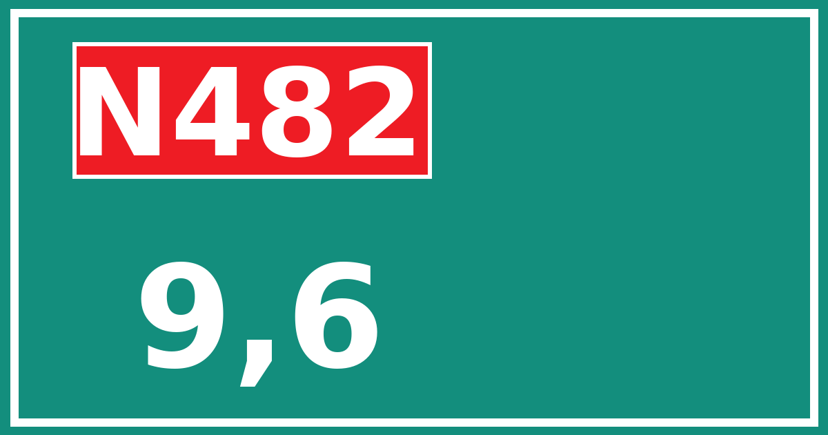 Hectometerbord N482 9,6