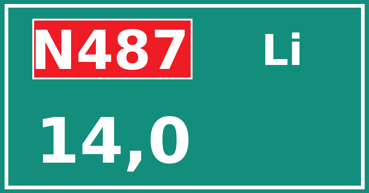 Hectometerbord N487 14,0 zijde Li