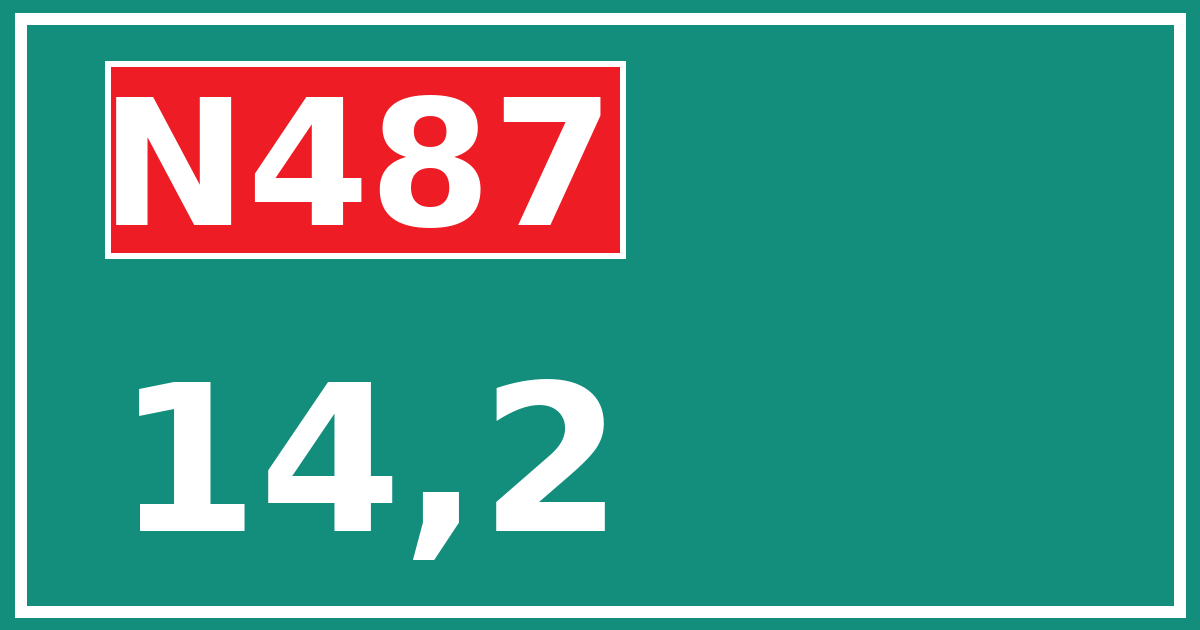 Hectometerbord N487 14,2