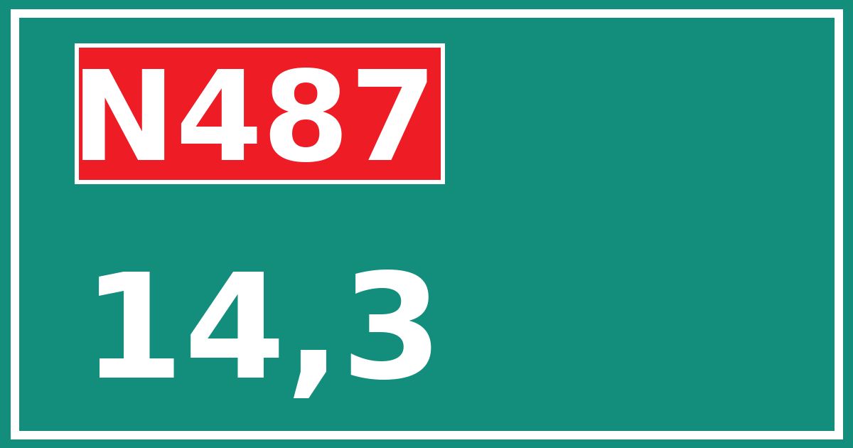 Hectometerbord N487 14,3