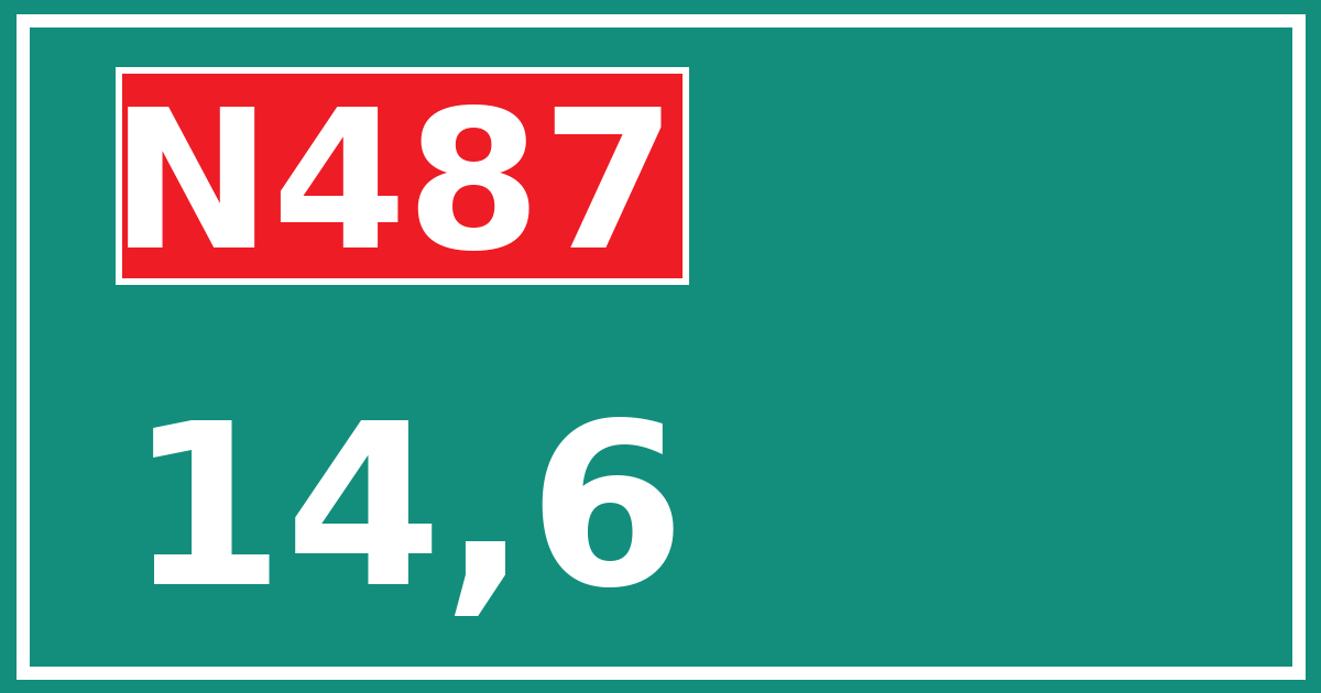 Hectometerbord N487 14,6