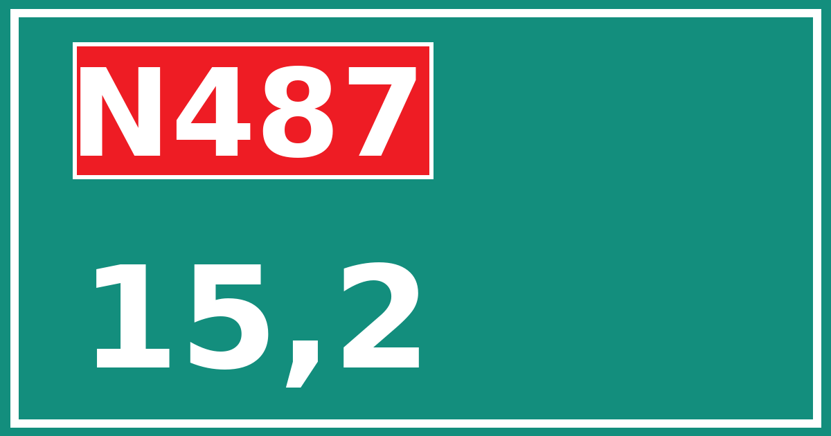 Hectometerbord N487 15,2