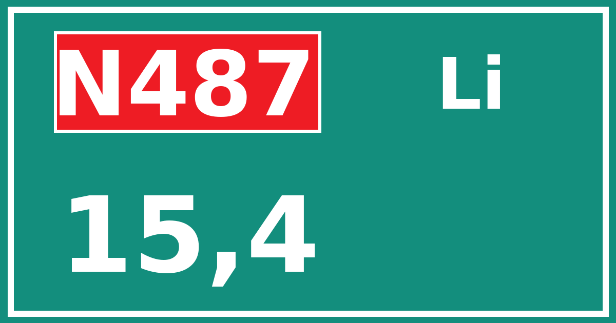 Hectometerbord N487 15,4 zijde Li