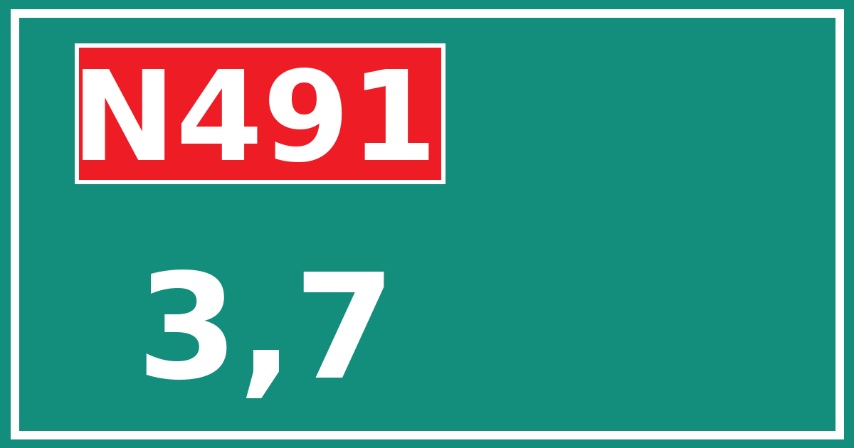Hectometerbord N491 3,7