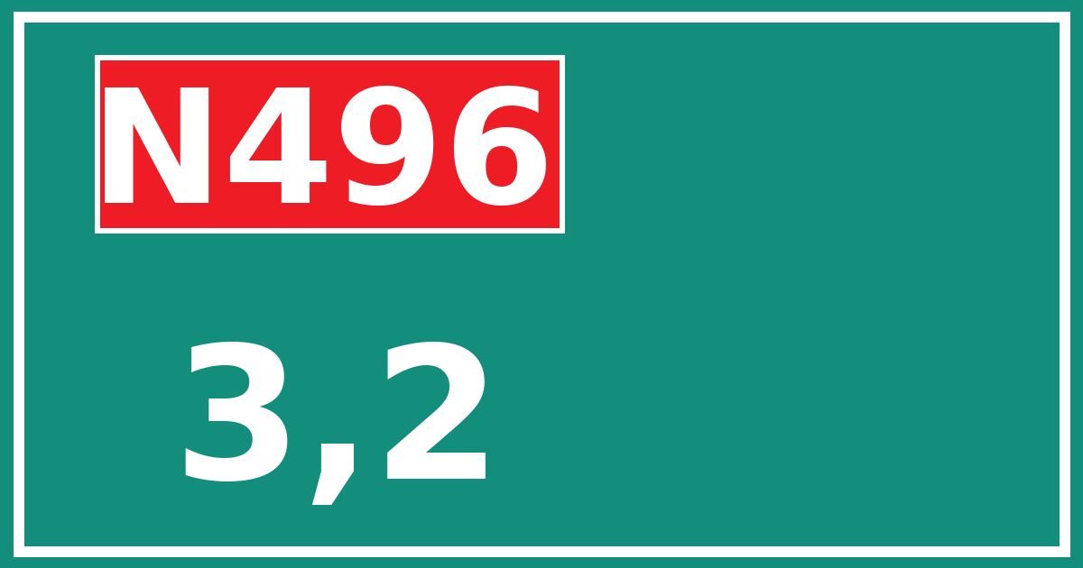 Hectometerbord N496 3,2