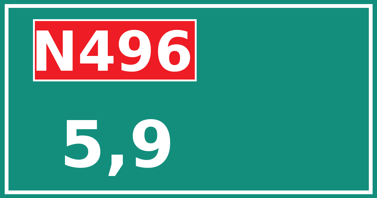 Hectometerbord N496 5,9