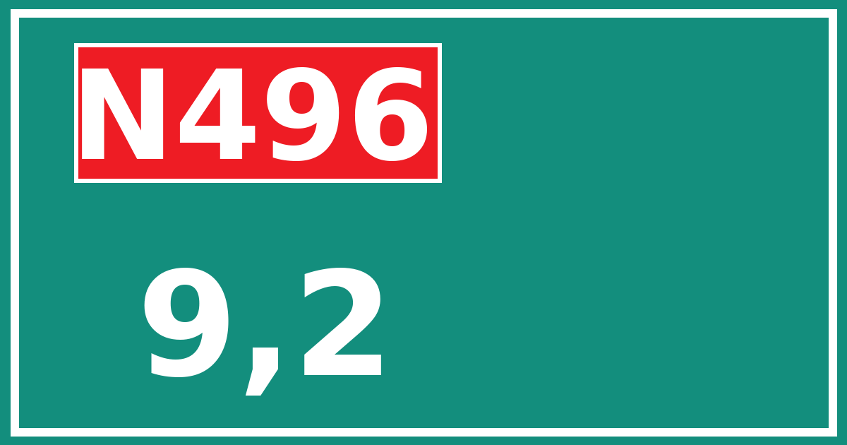 Hectometerbord N496 9,2