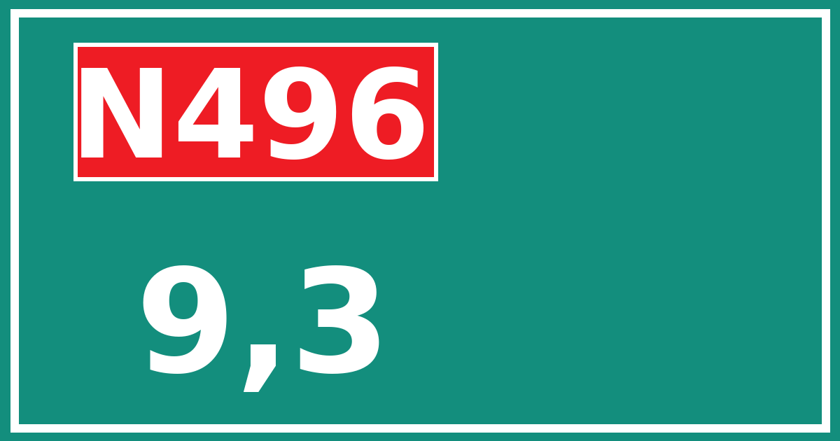 Hectometerbord N496 9,3