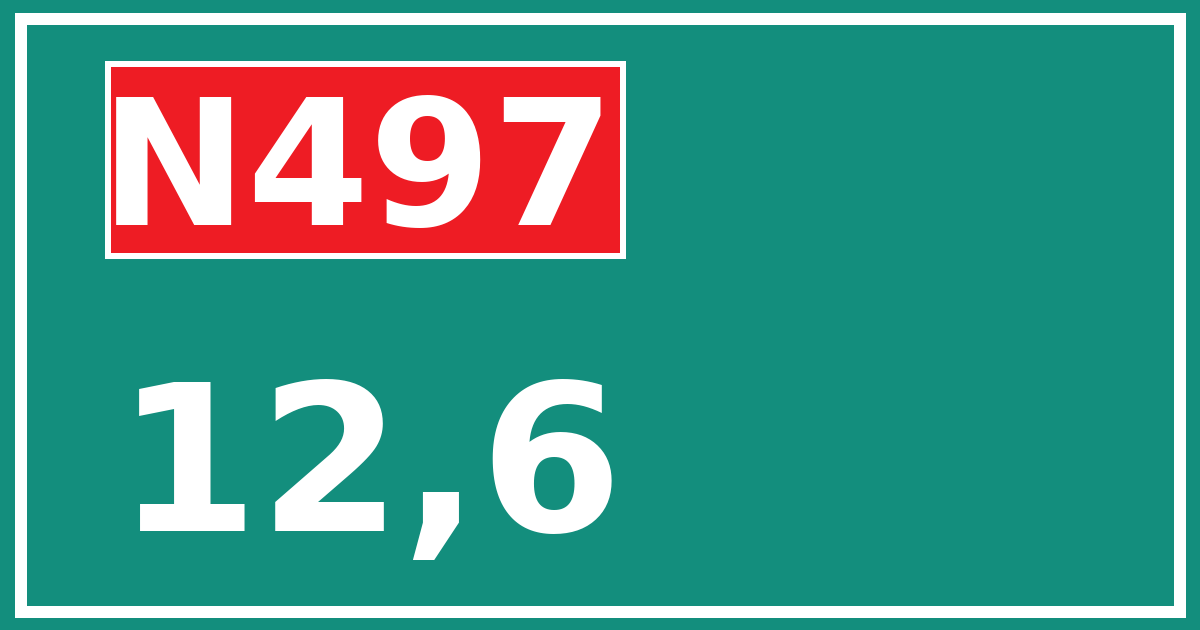 Hectometerbord N497 12,6