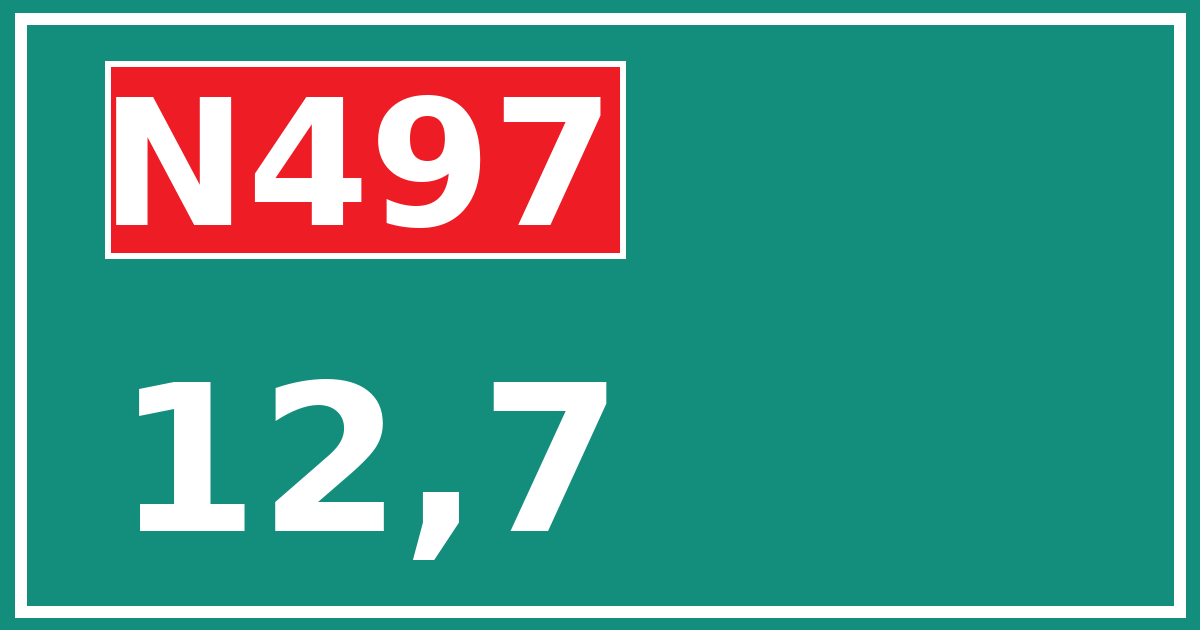 Hectometerbord N497 12,7