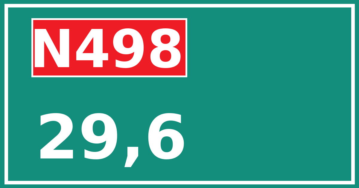 Hectometerbord N498 29,6