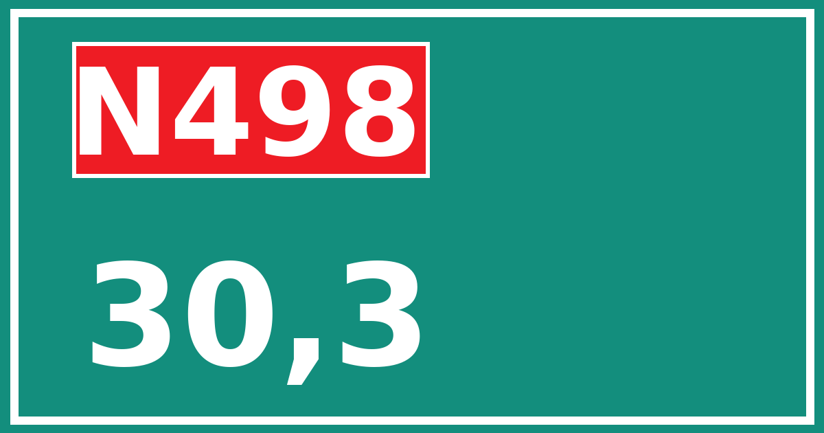 Hectometerbord N498 30,3