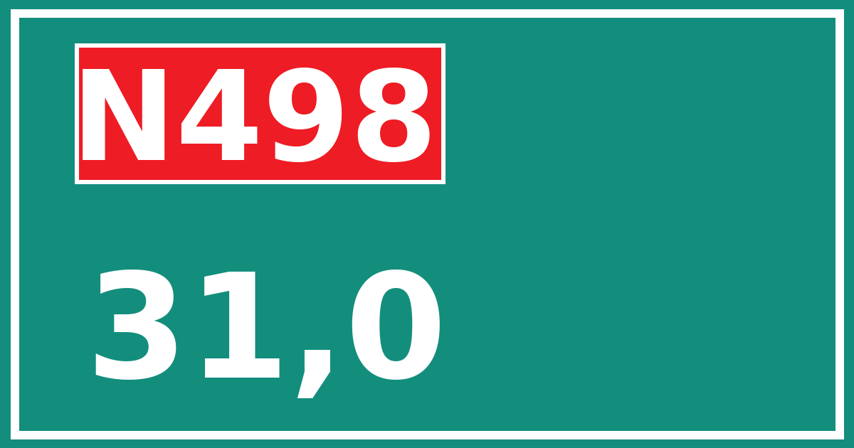 Hectometerbord N498 31,0