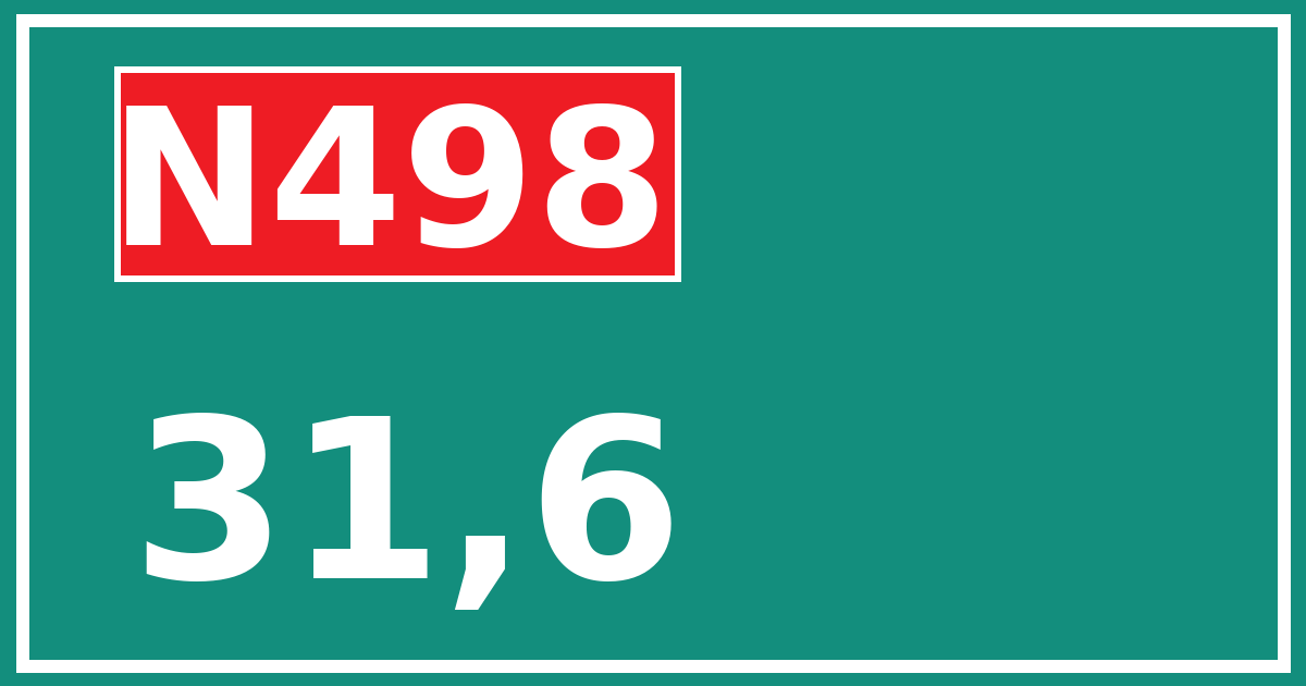 Hectometerbord N498 31,6