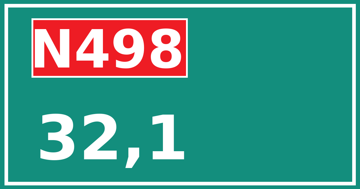 Hectometerbord N498 32,1