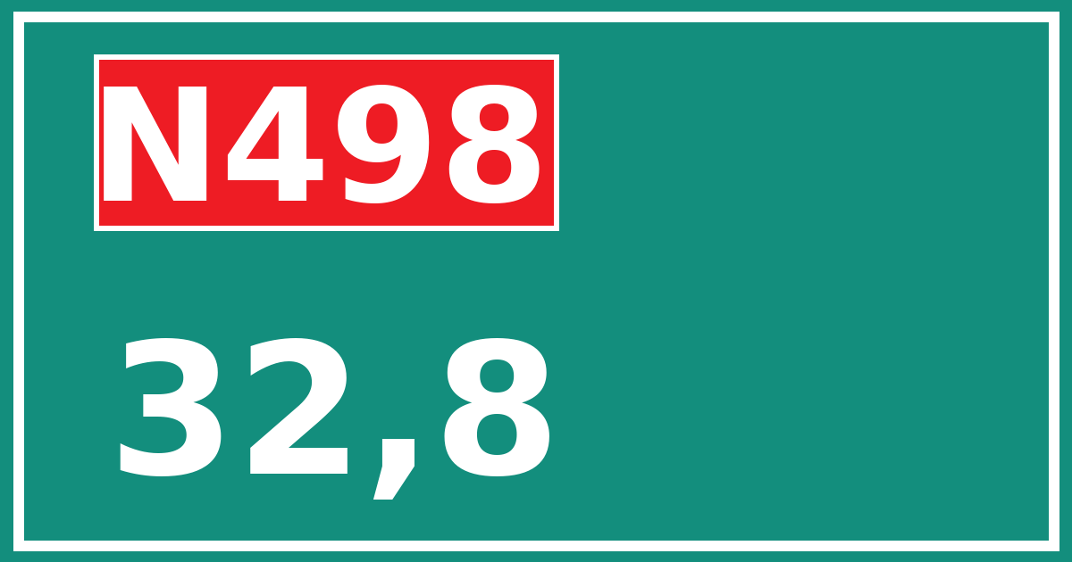 Hectometerbord N498 32,8