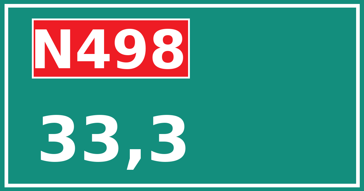 Hectometerbord N498 33,3