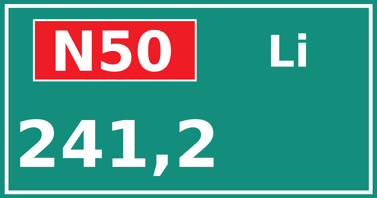 Hectometerbord N50 241,2 zijde Li