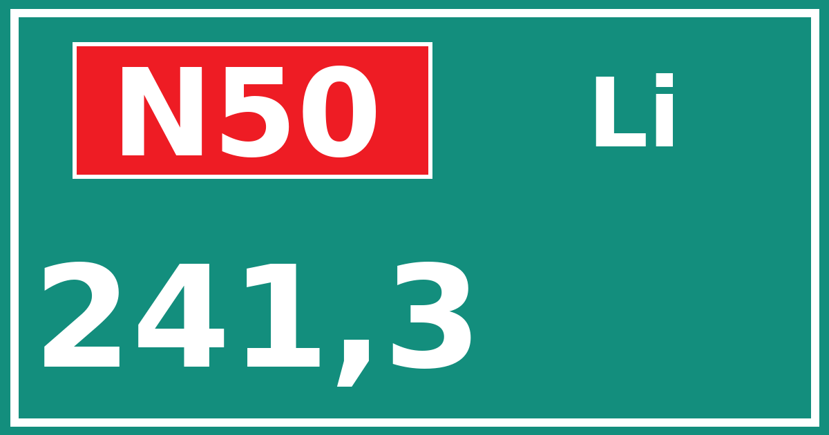 Hectometerbord N50 241,3 zijde Li