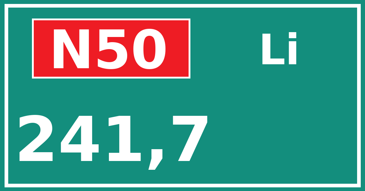 Hectometerbord N50 241,7 zijde Li
