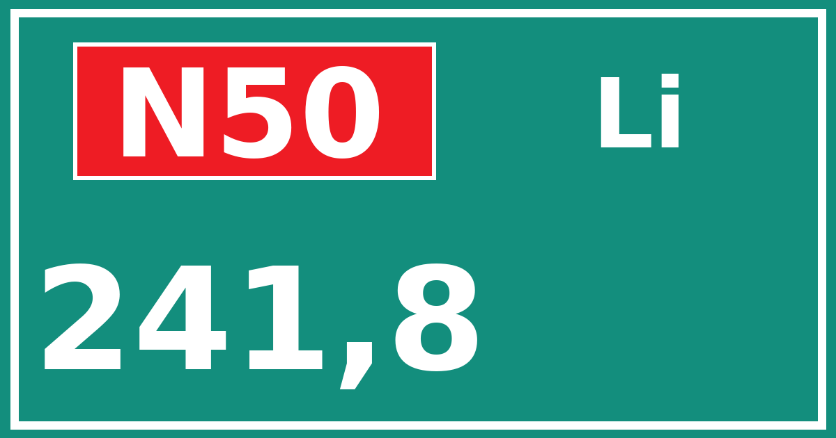 Hectometerbord N50 241,8 zijde Li