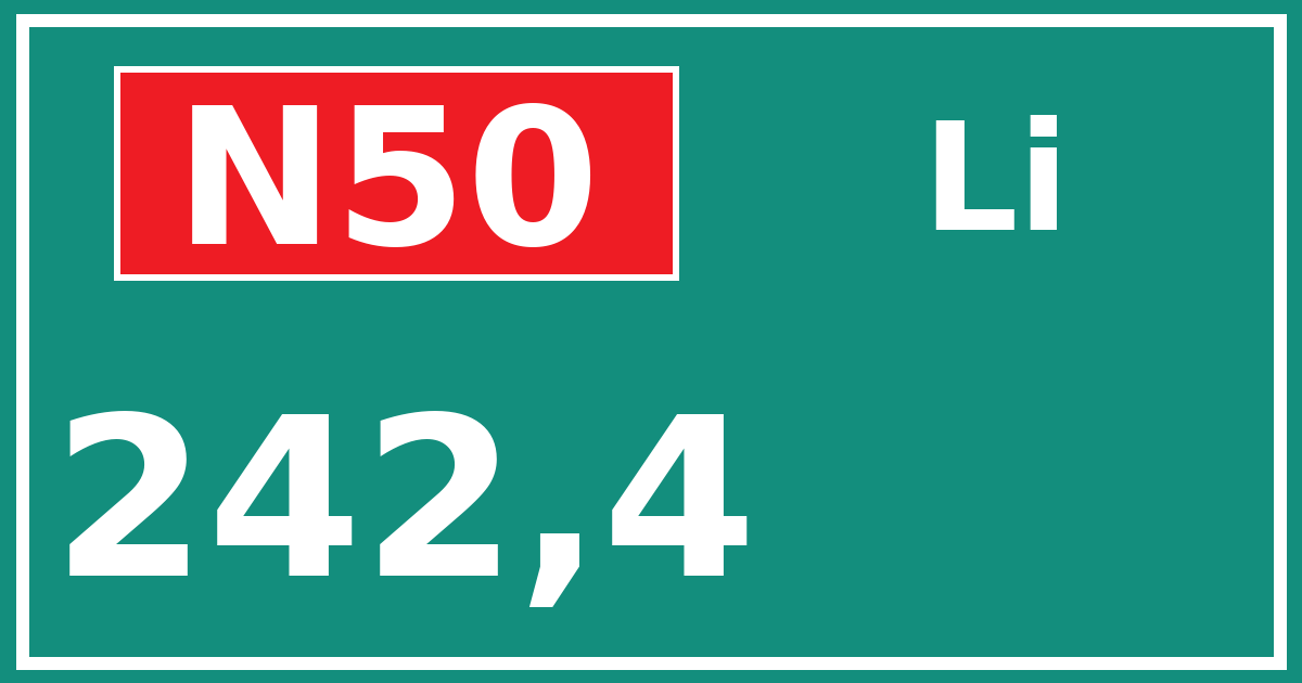 Hectometerbord N50 242,4 zijde Li