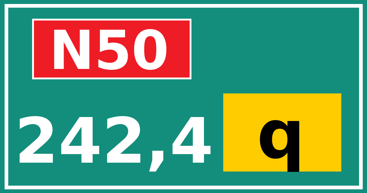 Hectometerbord N50 242,4 letter q