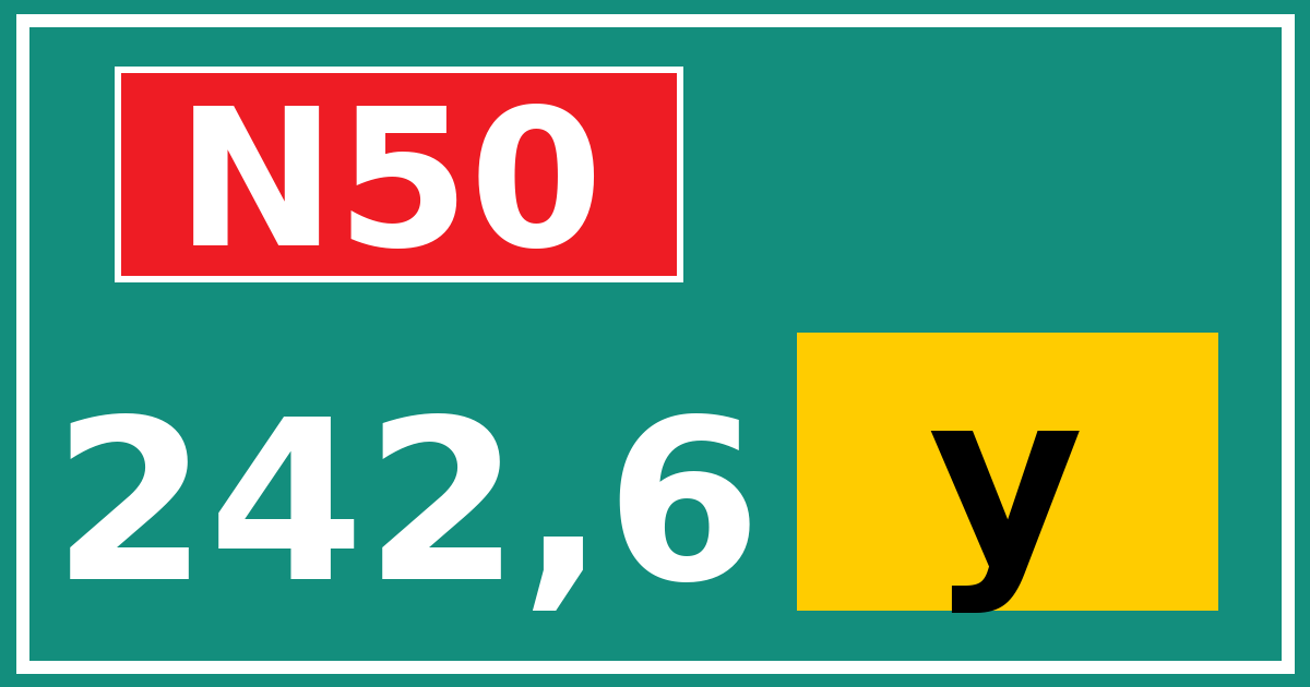 Hectometerbord N50 242,6 letter y
