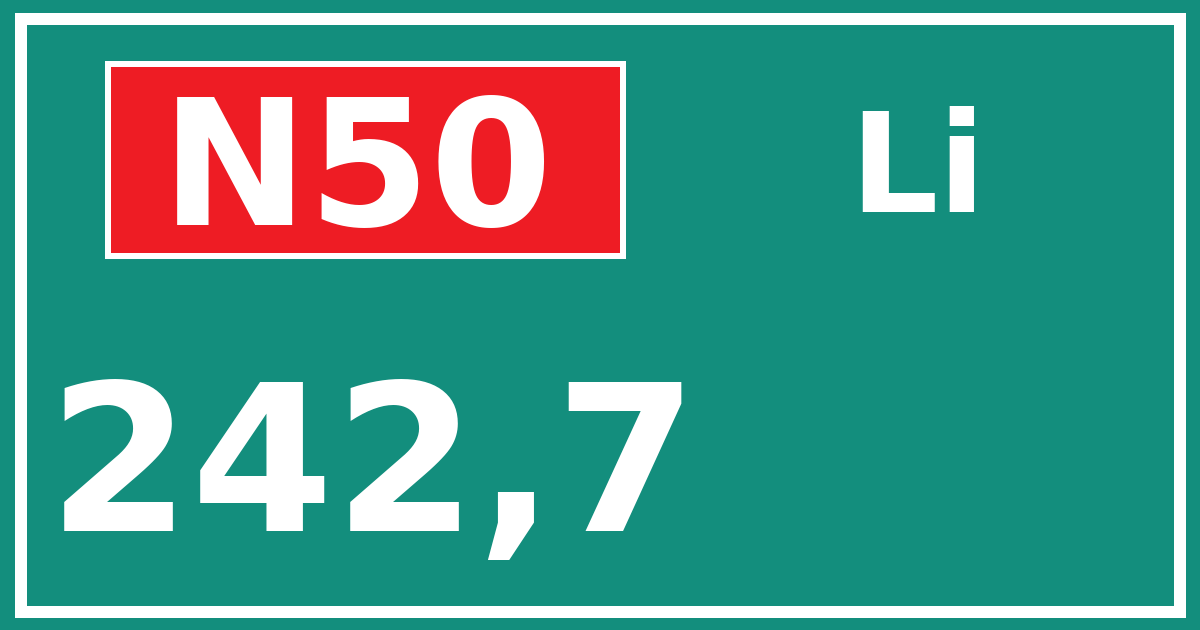 Hectometerbord N50 242,7 zijde Li