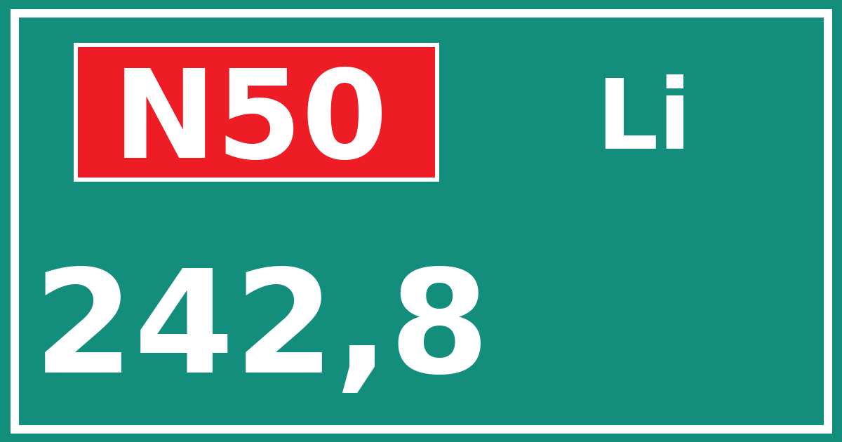 Hectometerbord N50 242,8 zijde Li