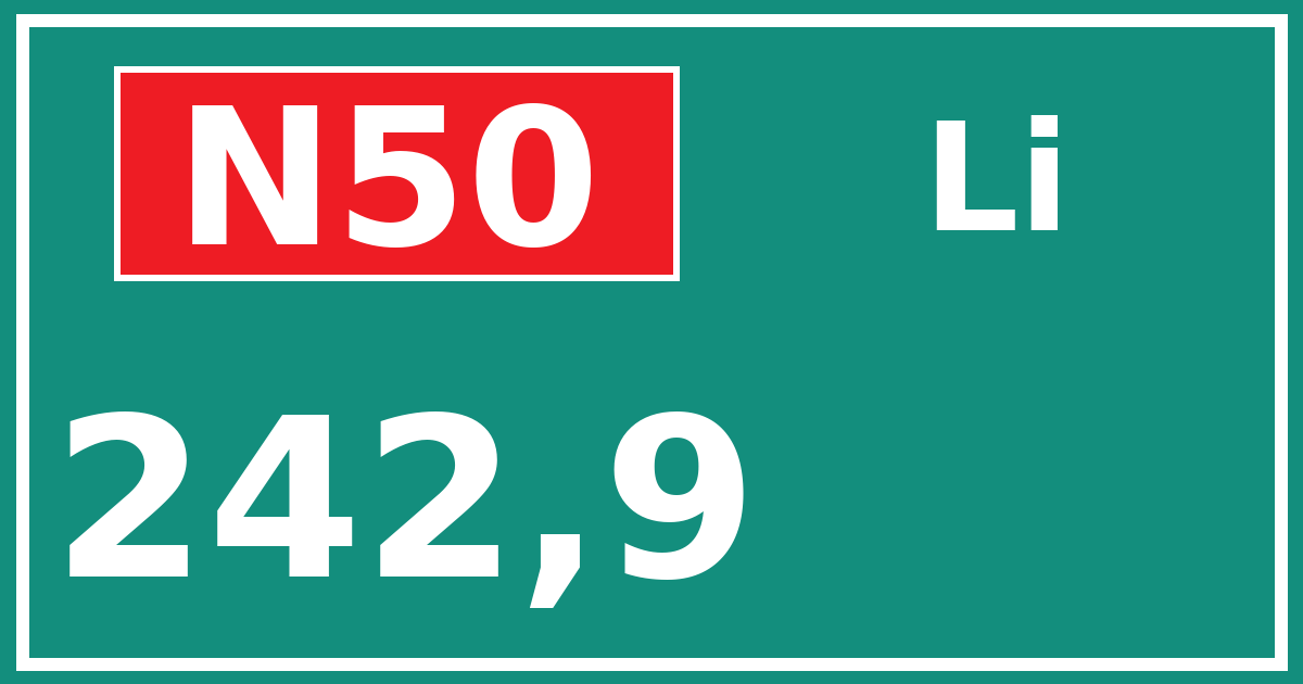 Hectometerbord N50 242,9 zijde Li