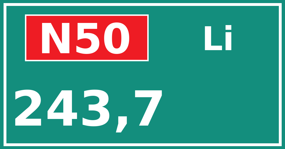Hectometerbord N50 243,7 zijde Li