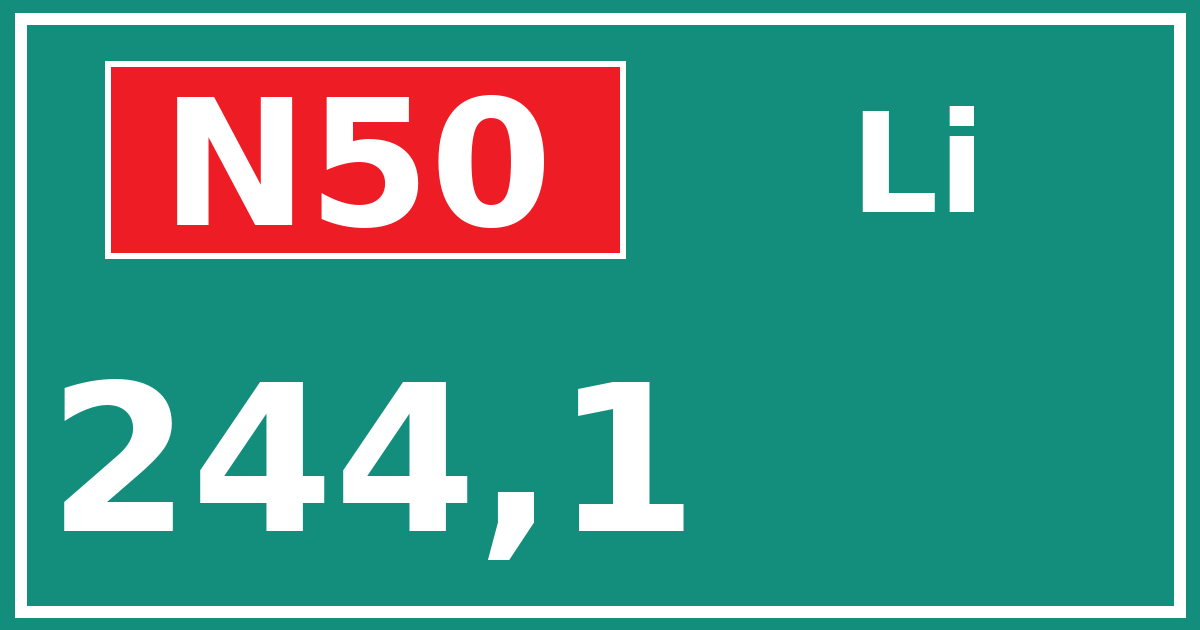 Hectometerbord N50 244,1 zijde Li