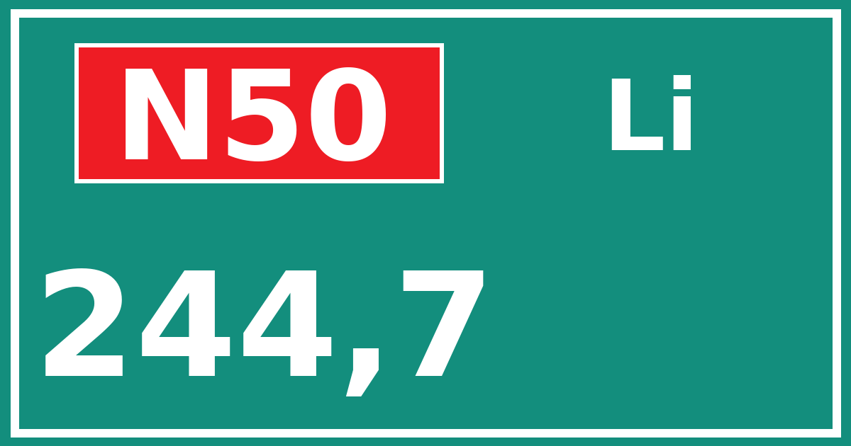 Hectometerbord N50 244,7 zijde Li