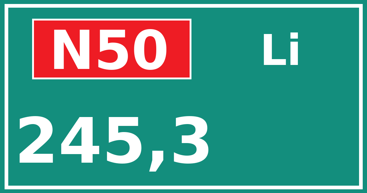 Hectometerbord N50 245,3 zijde Li