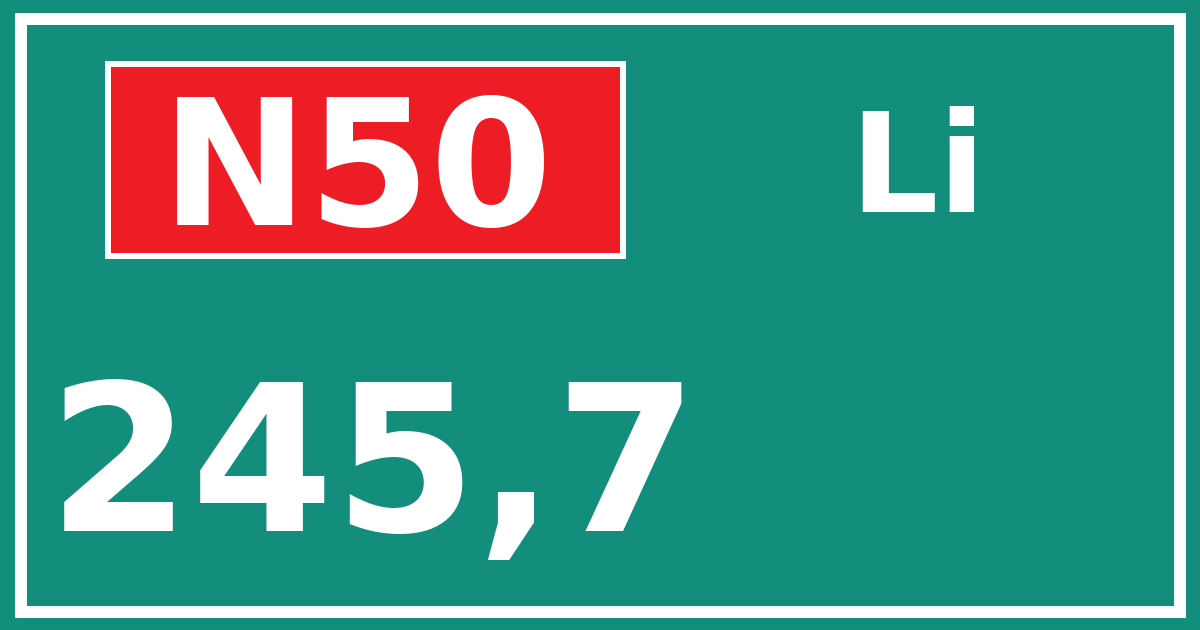 Hectometerbord N50 245,7 zijde Li