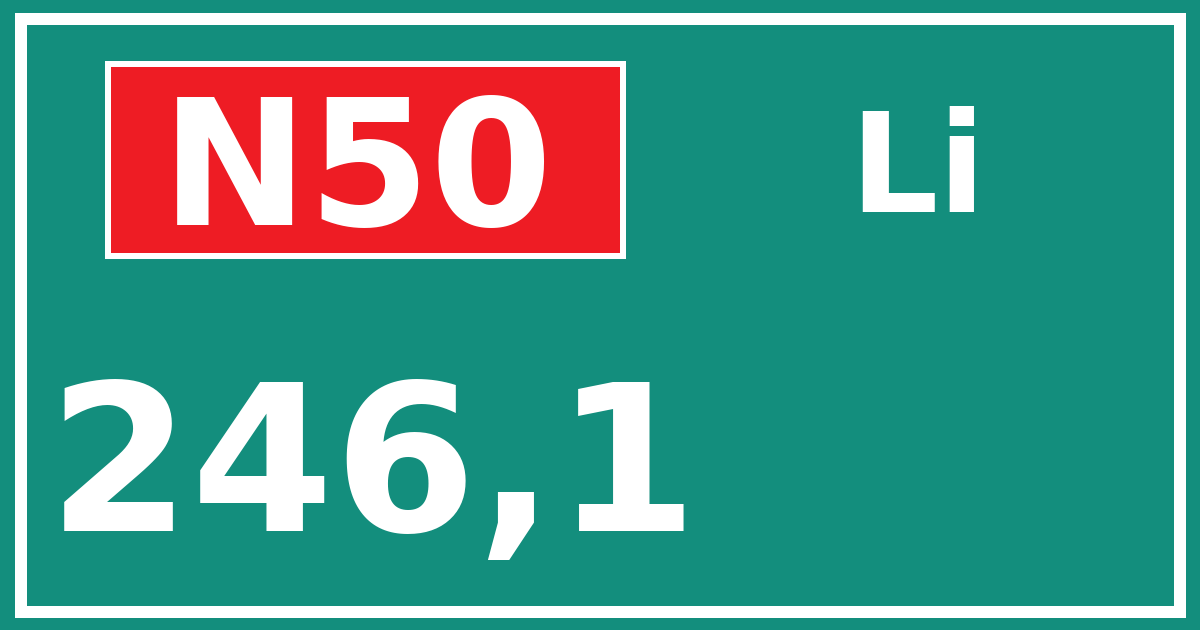 Hectometerbord N50 246,1 zijde Li