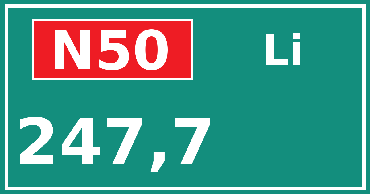 Hectometerbord N50 247,7 zijde Li