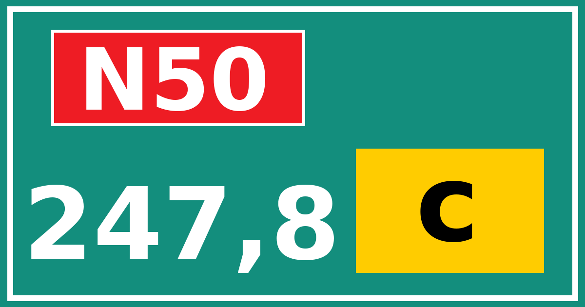 Hectometerbord N50 247,8 letter c