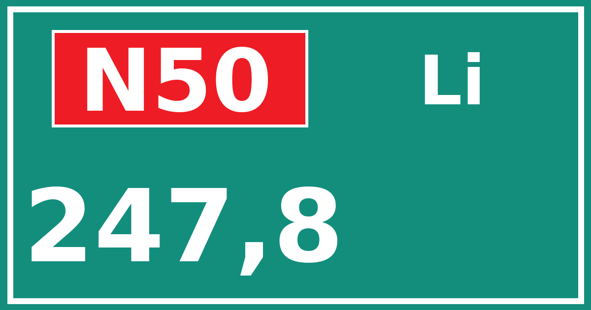 Hectometerbord N50 247,8 zijde Li