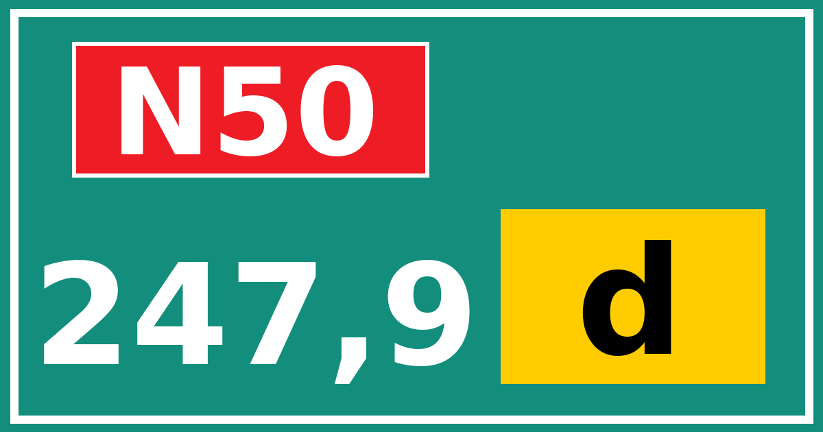 Hectometerbord N50 247,9 letter d