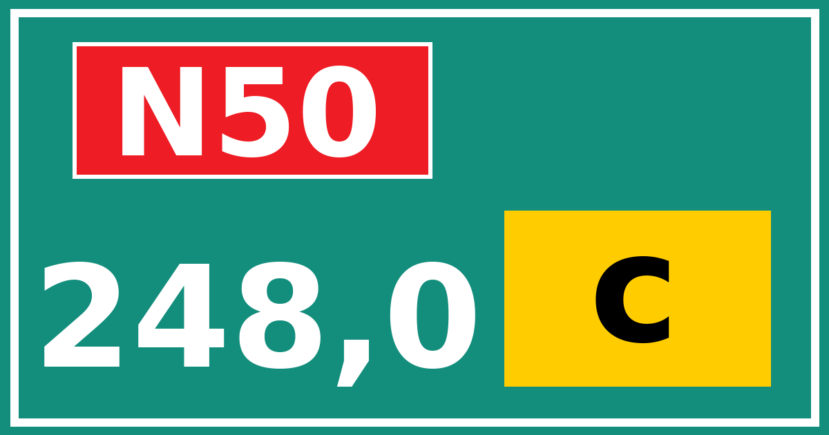 Hectometerbord N50 248,0 letter c