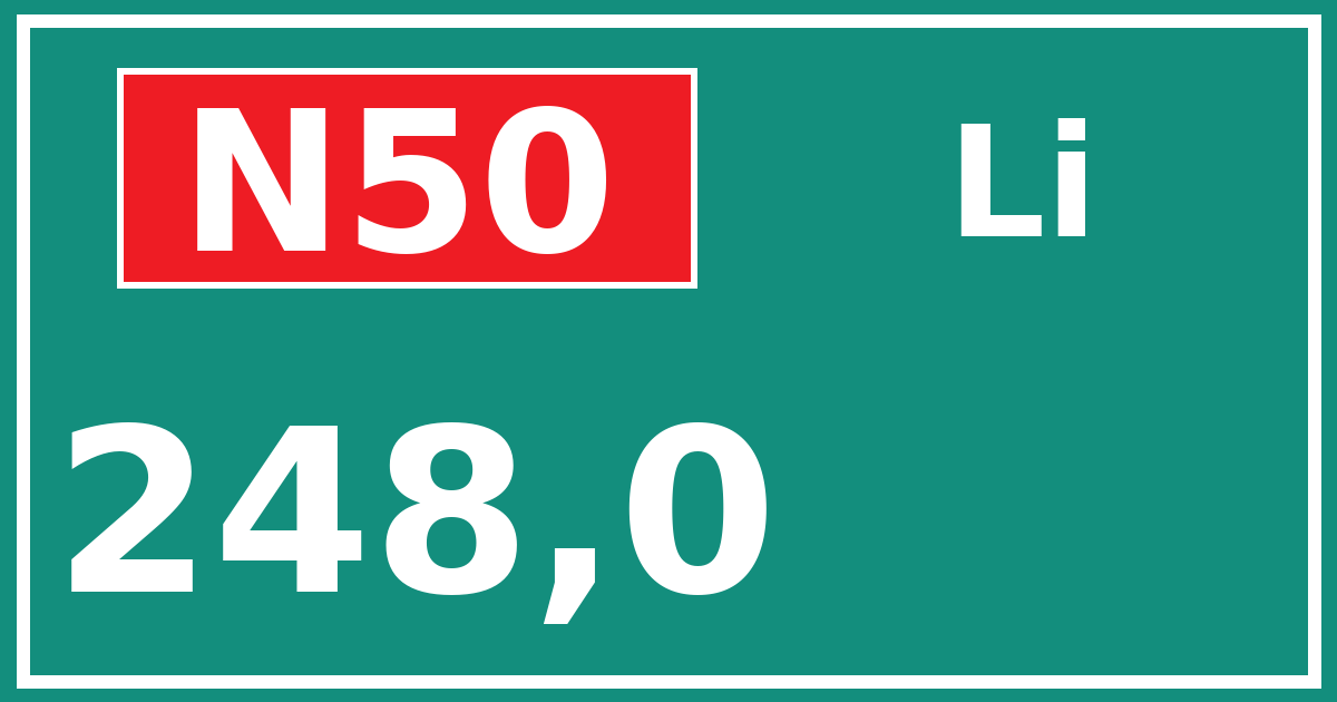 Hectometerbord N50 248,0 zijde Li